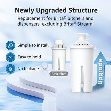 AQUACREST Replacement for Brita Pitchers and Dispensers Water Filter, Compatible with Brita Classic OB03, Mavea 107007, 35557, TÜV SÜD Certified, AQK-06