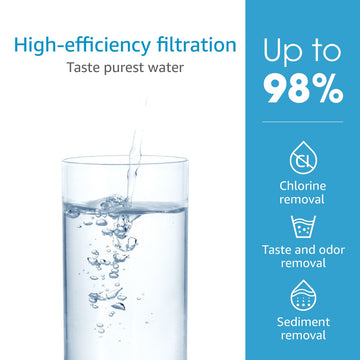 AQUACREST  UnderSink Water Filter Replacement for Insinkerator Water Filter F-201R