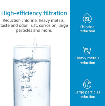 AQUACREST Replacement Water Filter for Aquasana 4035 & 4000, AQ4050, AQ4500 Drinking Water Systems