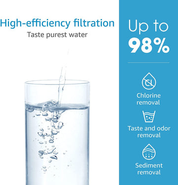 Aqua Crest UnderSink Water Filter Replacement for Insinkerator Water Filter F-2000