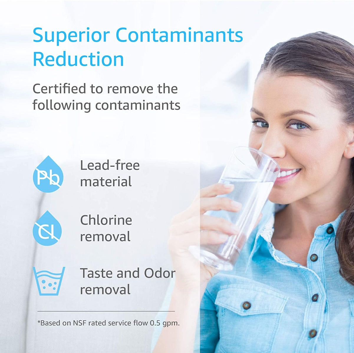 AQUACREST Replacement for LG LT600P Fridge Water Filter