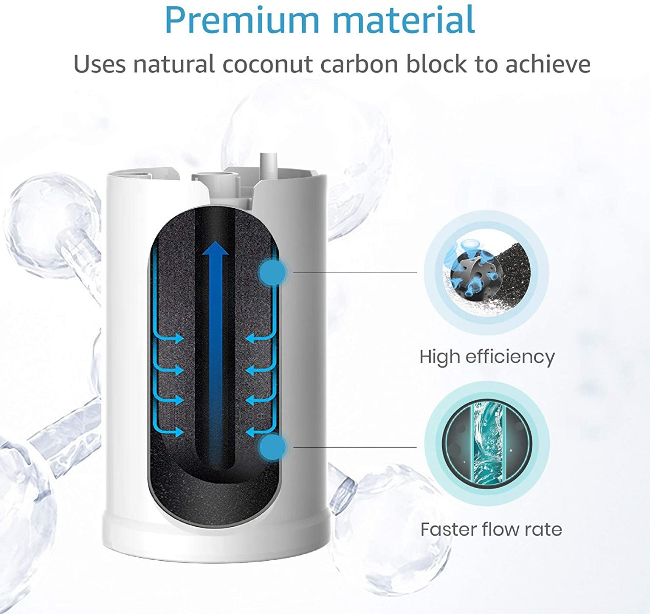 AQUACREST Replacement for DuPont FMC303X Faucet Filter