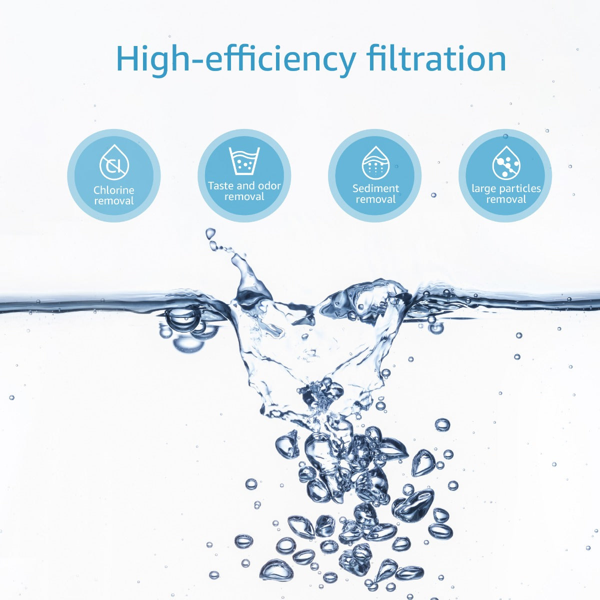 AQUACREST Replacement for Pur RF9999 Faucet Water Filter