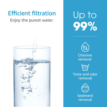 AQUACREST  UnderSink Water Filter Replacement for Aqua-Pure Water Filter AP-DW8090,55851-02