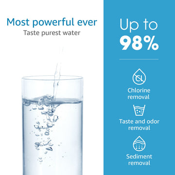 AQUACREST UnderSink Water Filter Replacement for Aqua-Pure Water Filter AP517
