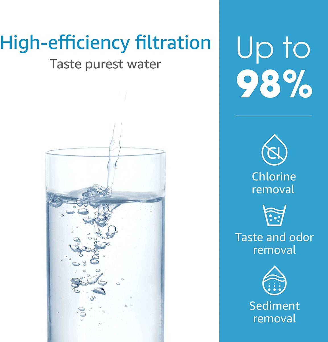 insinkerator water filters