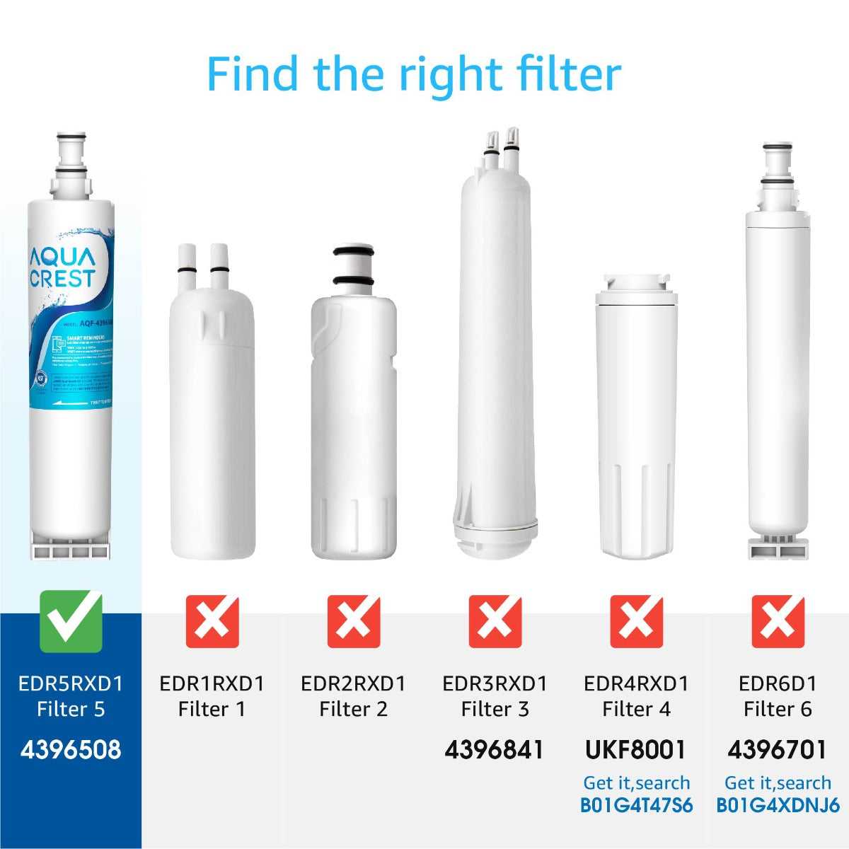 AQUACREST Replacement for Kenmore 46-9902 Water Filter