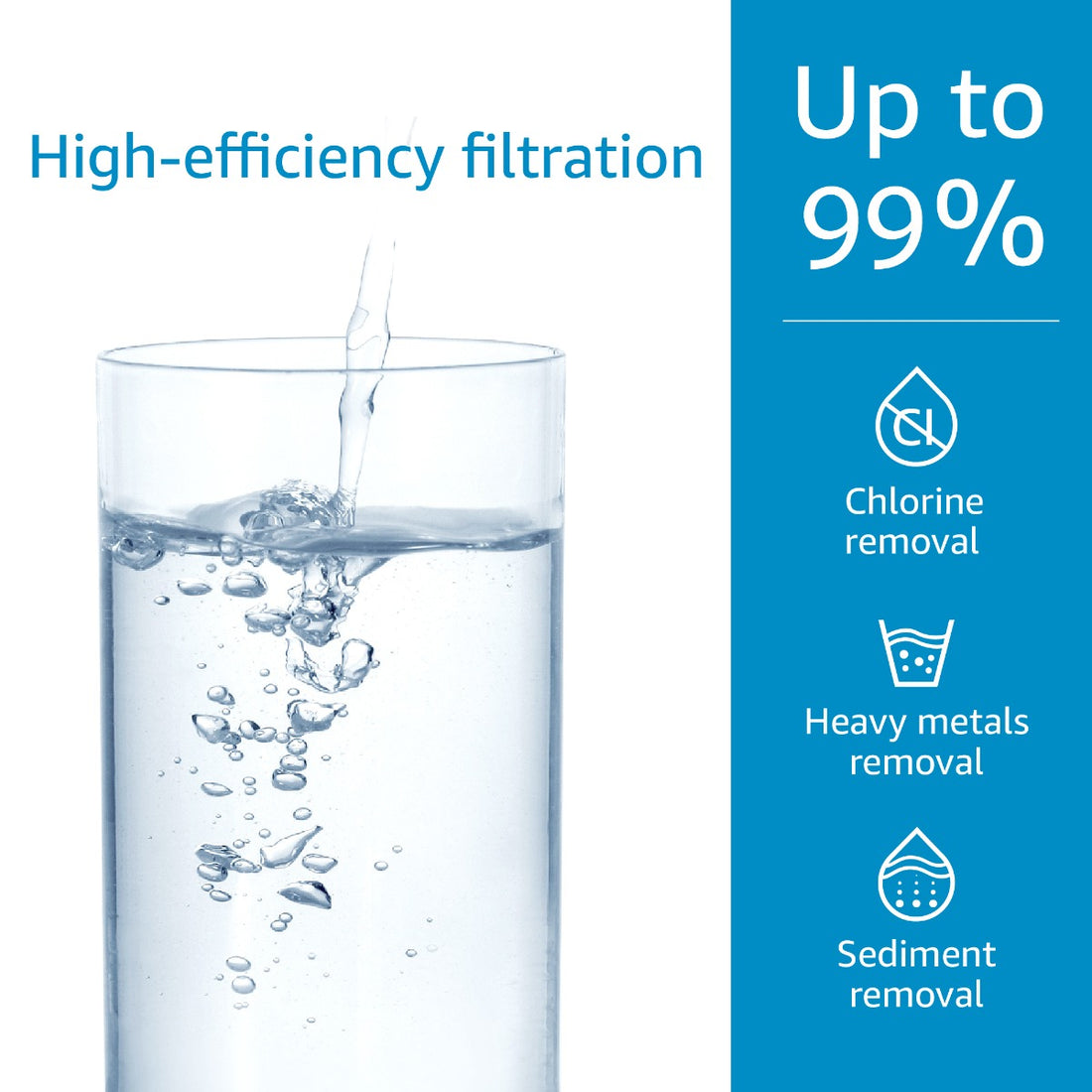 AQUACREST Replacement for Culligan RCEZ4 Water Filter.
